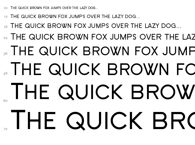 SF New Republic font waterfall